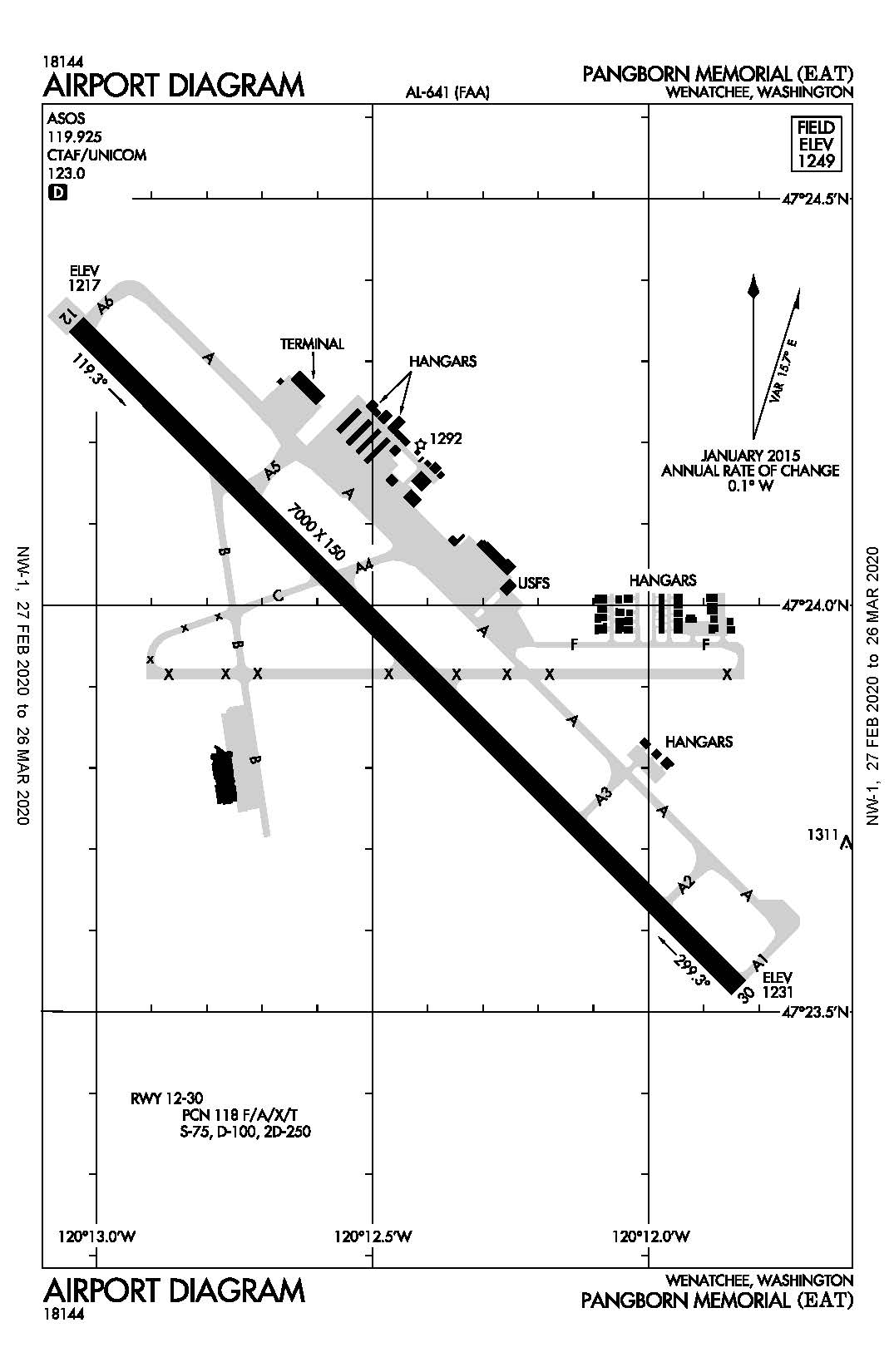 Pangborn Memorial Airport Diagram